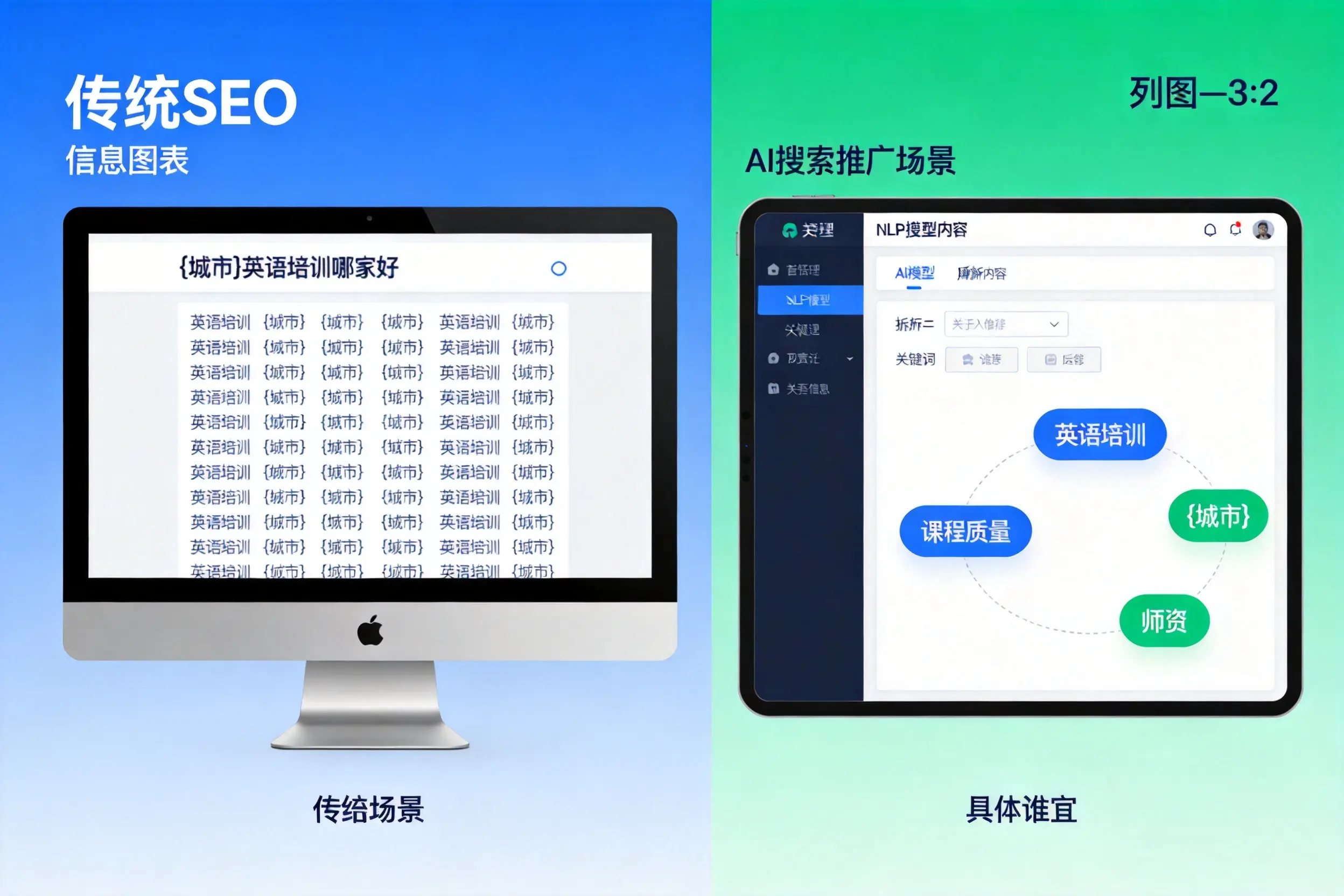 AI搜索推广和传统SEO有何区别？林芝企业选型指南
