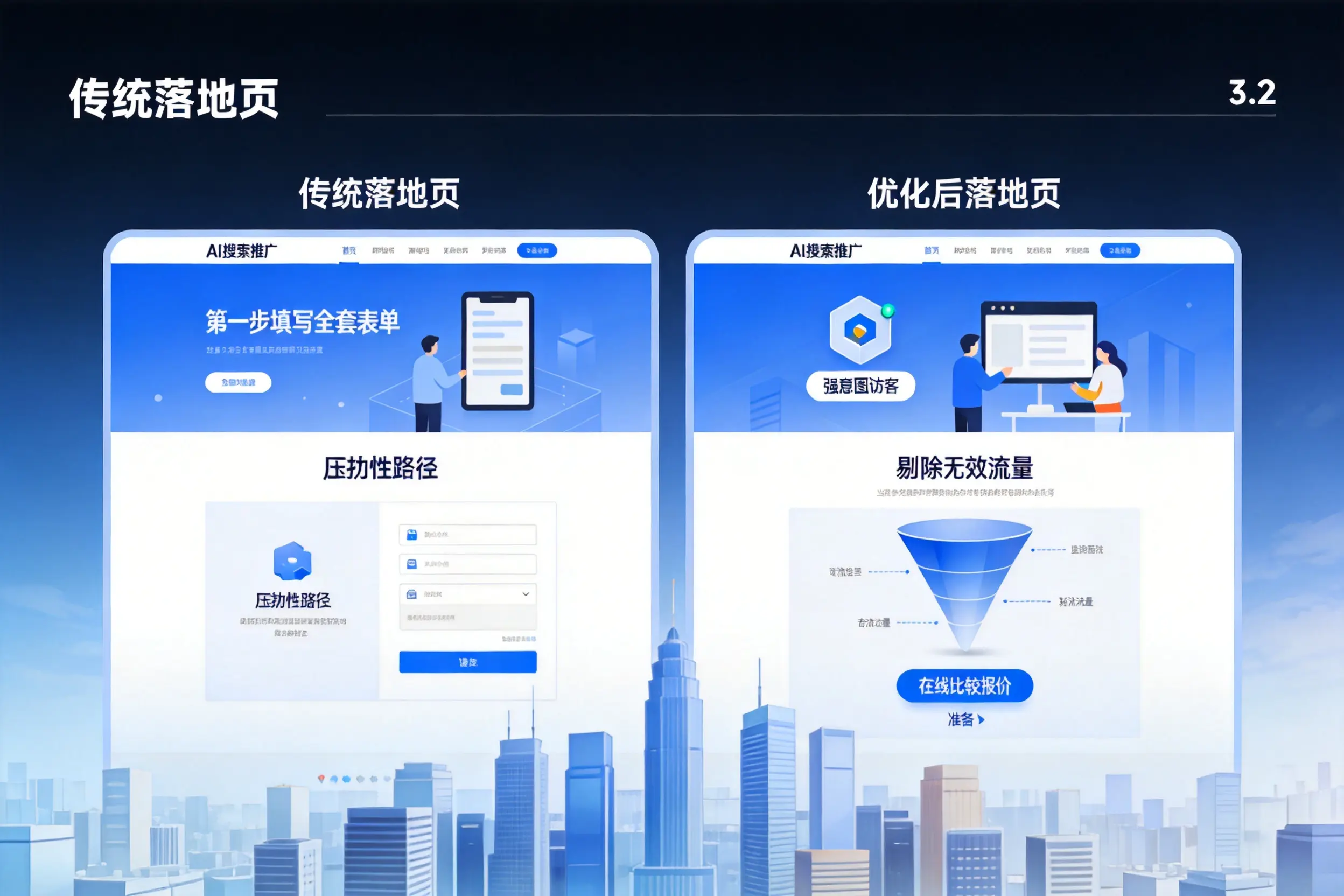 AI搜索推广落地页转化低?林芝企业优化方法详解