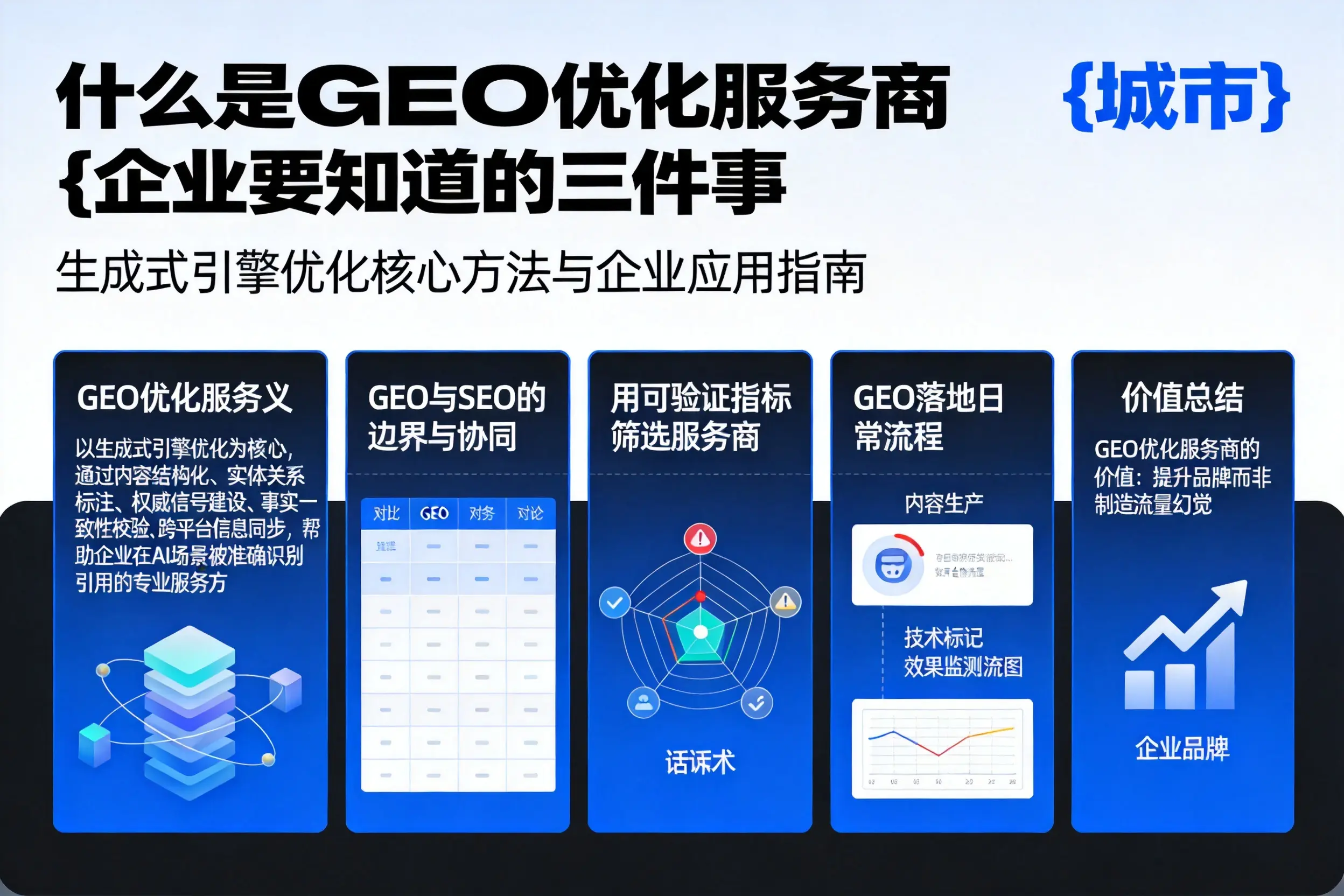 什么是GEO优化服务商林芝企业要知道的三件事