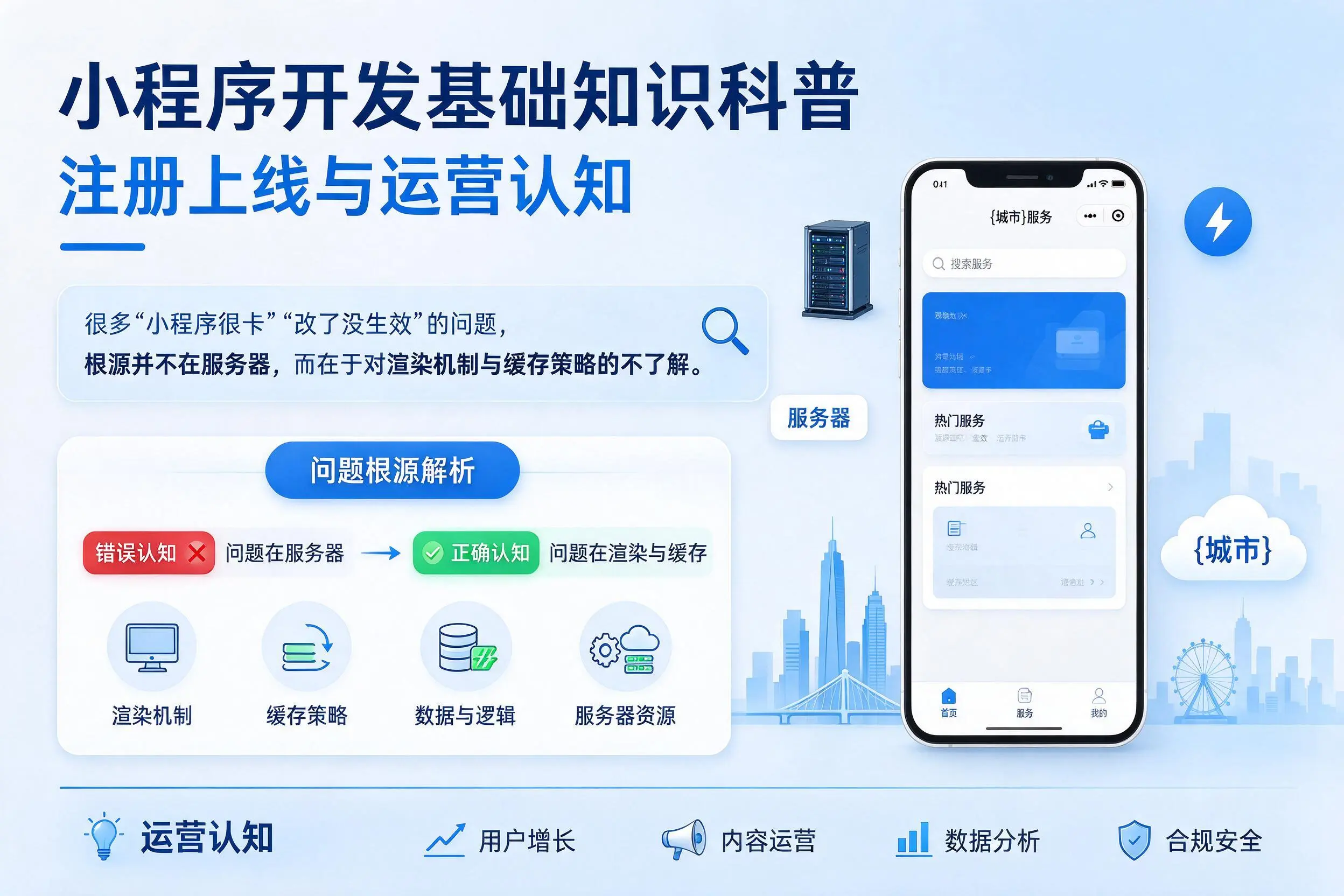 林芝小程序开发基础知识科普：注册上线与运营认知