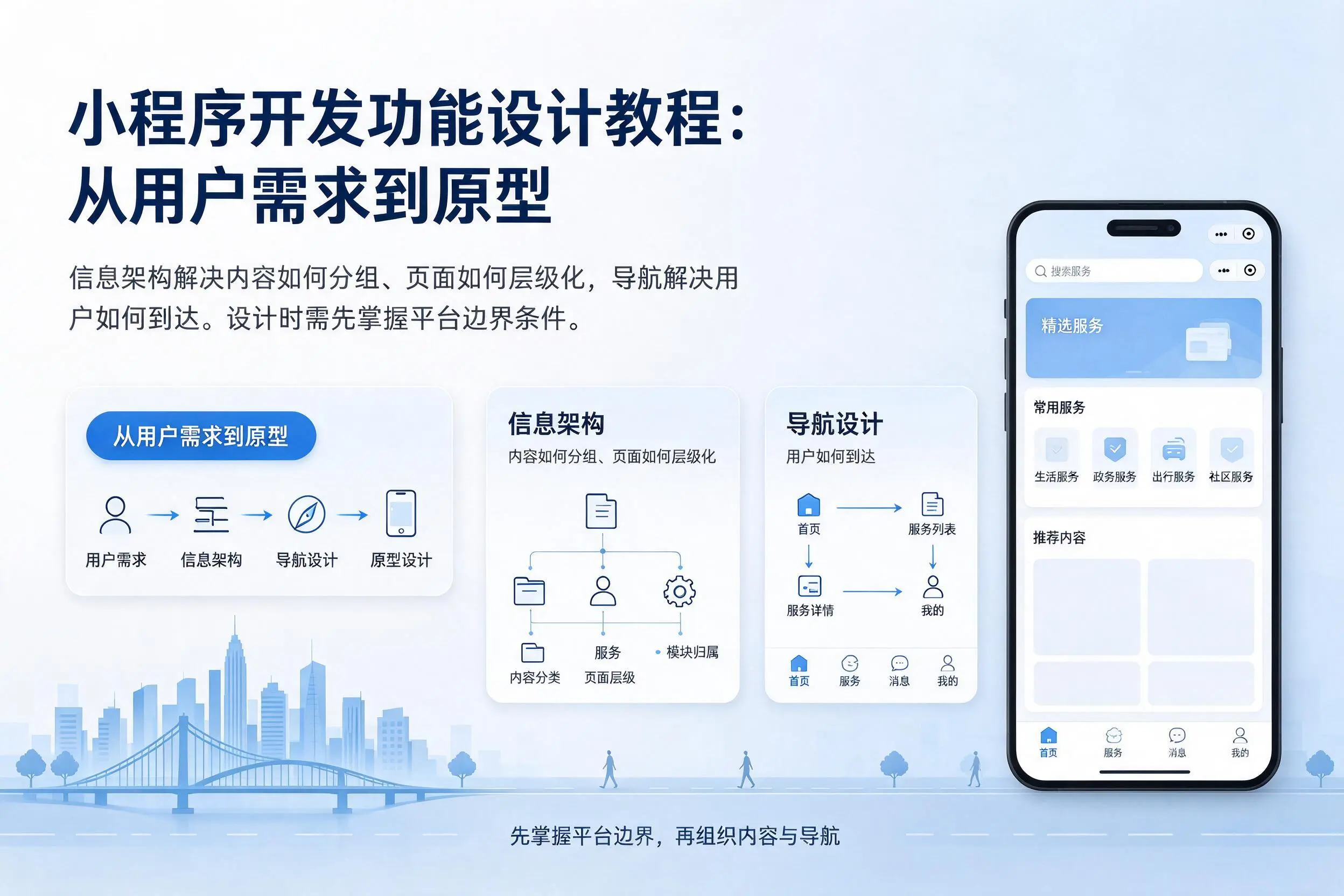林芝小程序开发功能设计教程：从用户需求到原型