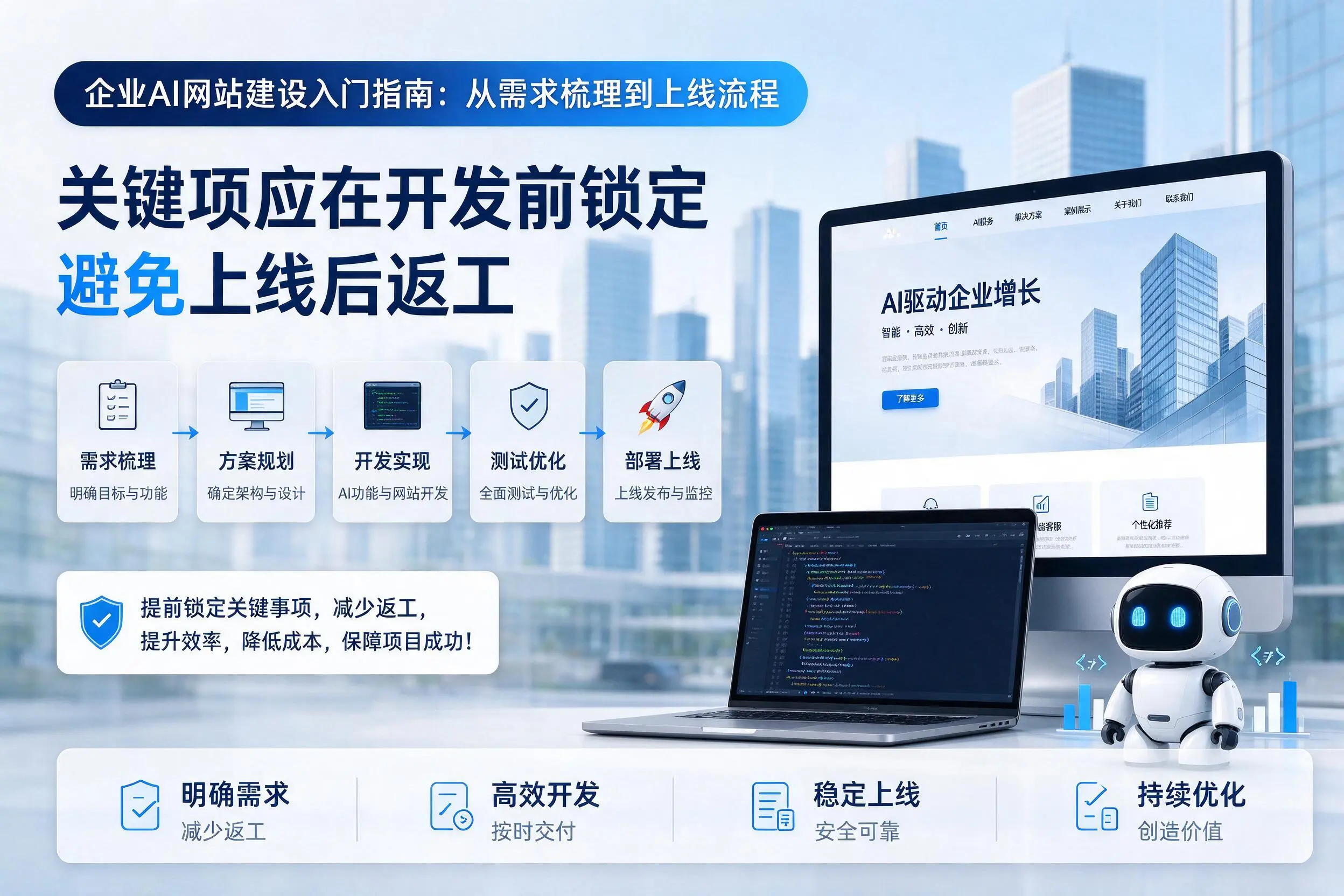 林芝企业AI网站建设入门指南：从需求梳理到上线流程