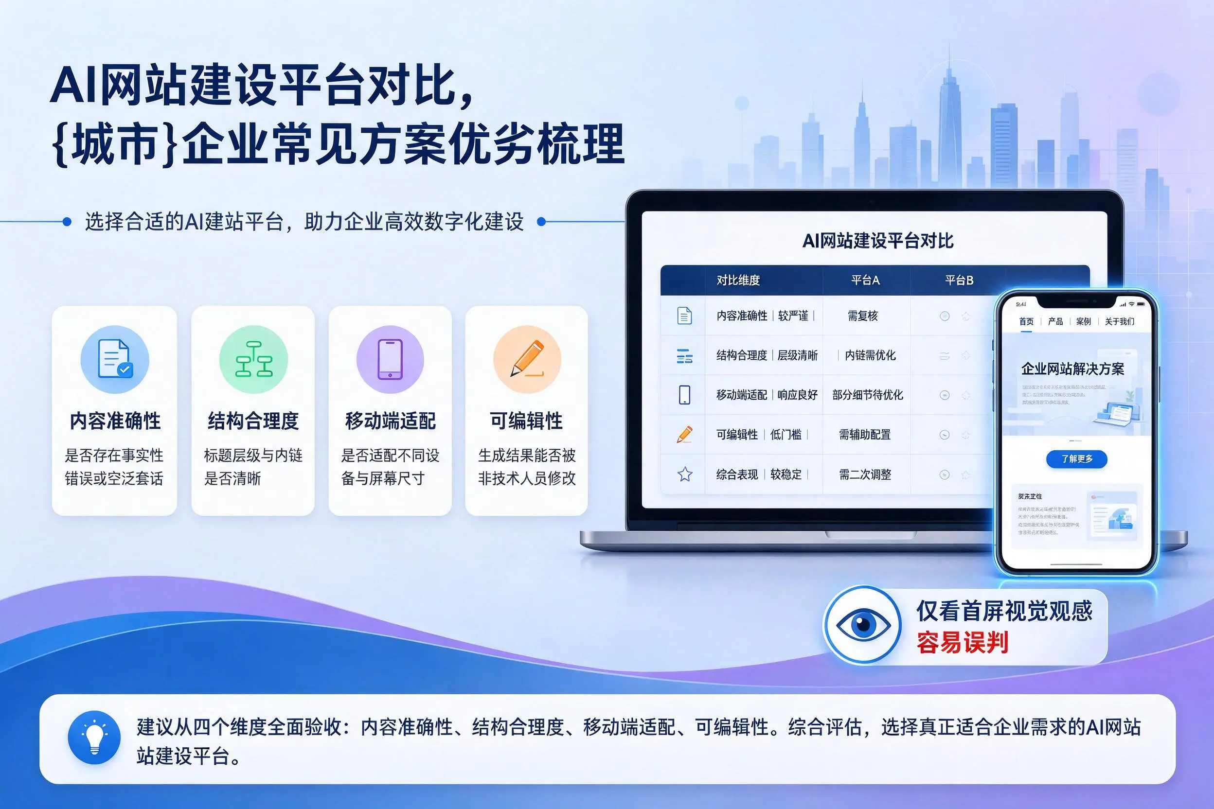 AI网站建设平台对比，林芝企业常见方案优劣梳理