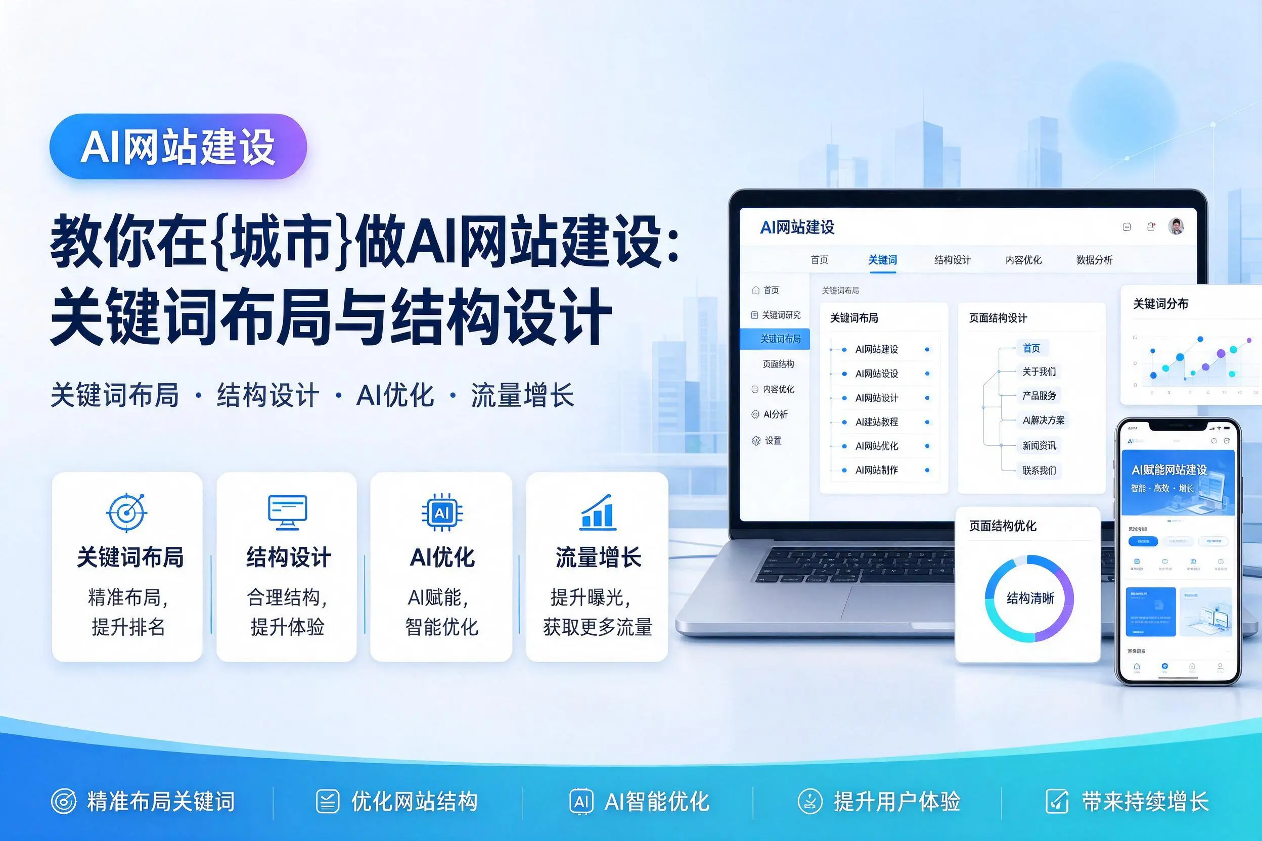 教你在林芝做AI网站建设：关键词布局与结构设计
