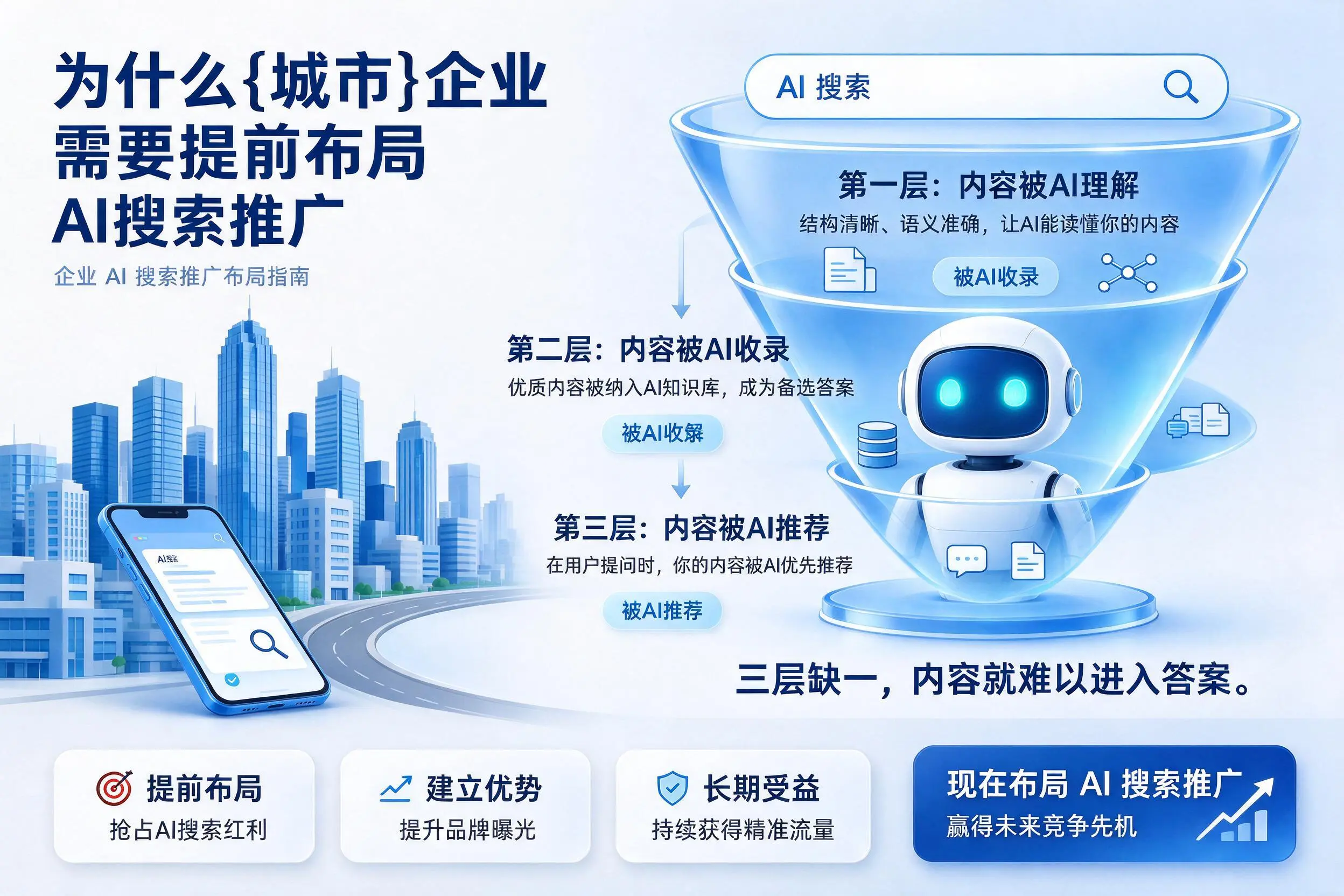 为什么林芝企业需要提前布局AI搜索推广